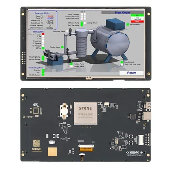אבן תעשייתי מסך מגע 10.1 אינץ ' TFT LCD מודול תוכנה חכמה נתמך 1024*600 עם בקר ו UART נמל